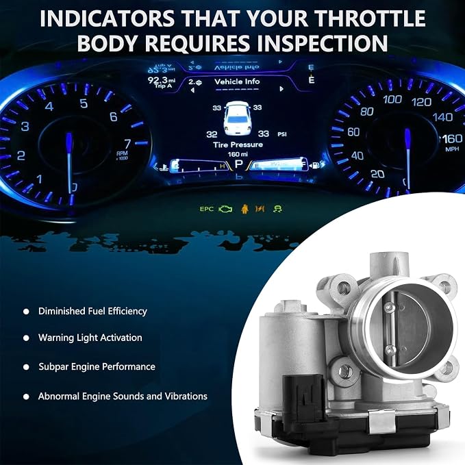 Electronic Throttle Body Assembly for Buick Encore 2016-2021 Chevrolet Cruze 2017-2019 Equinox 2018-2021 Malibu Trax GMC Terrain 1.4L 1.5L L4 – OEM Replacement Part # S20417 67-3053 12671379