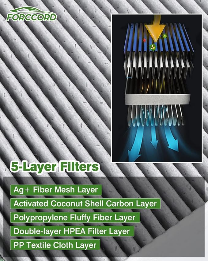 Cabin & Engine Air Filter fit for Ford F-150 2015-2023 2024 2025 2026 Activated Carbon Cabin Filter Replacement CF12150 CA10262 Car Accessories