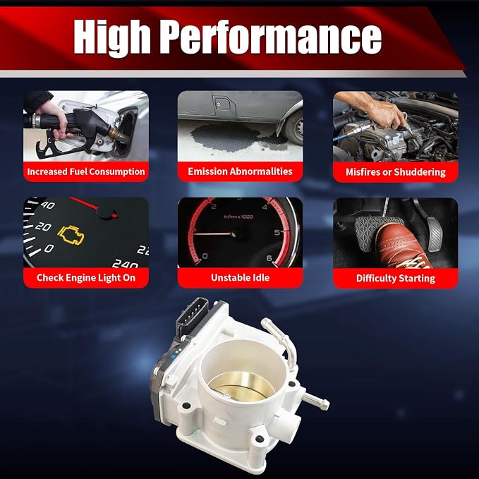 Electronic Throttle Body Assembly S20431 Compatible with Subaru Crosstrek Forester Impreza Legacy Outback 2.0L 2.5L H4 Naturally Aspirated Engine Only Replaces 16112AA380 S20201 977-082 TB1185