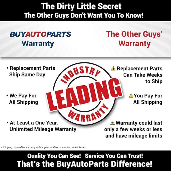 BuyAutoParts 21-90343AN Back-Up Cameras New