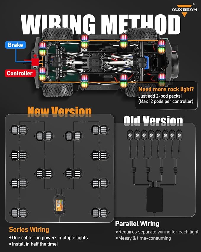 Auxbeam 8 Pods Chasing Color RGB LED Rock Lights, Bluetooth APP&Remote Control, Wheel Well Lights w/Brake Mode, Music&Voice Sync Underglow for Trucks Offroads RVs Boats Waterproof, 2-Year Warranty
