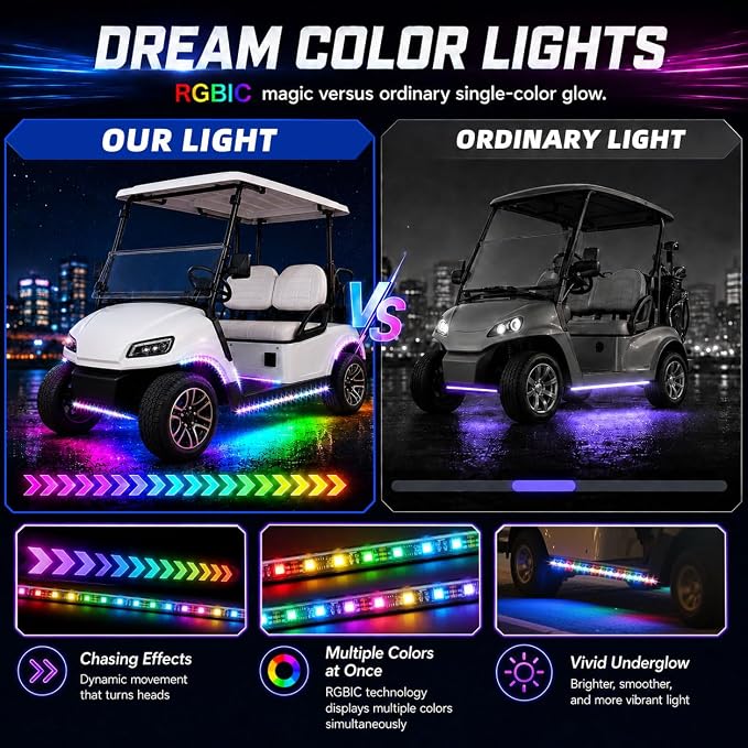 Roykaw Golf Cart Underglow LED Strip Lights Accent Neon Lighting Kit w/Wheel Well & Interior Lights for EZGO Yamaha Club Car, Million Colors/Waterproof IP68/Sync to Music, Fits 12V - 80V, 12 PCS