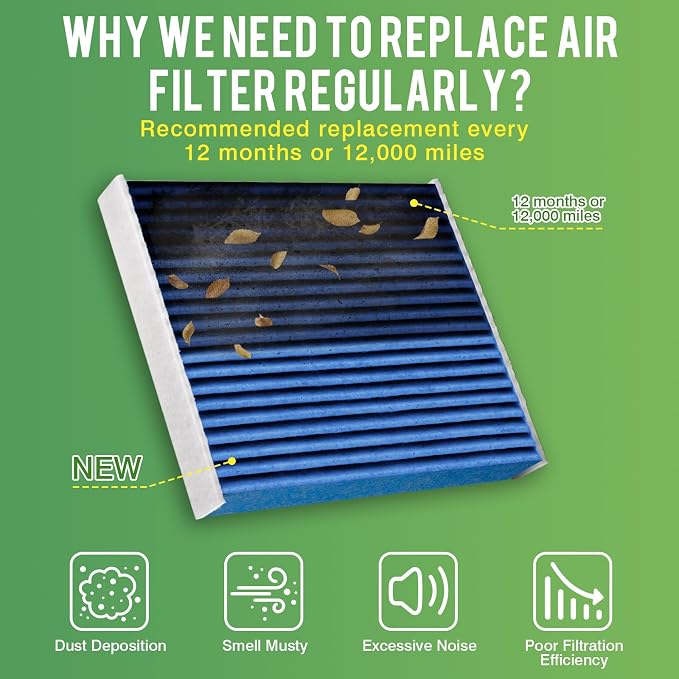 Cabin & Engine Air Filter Fit for Chevrolet Trailblazer 2021-2026, Trax 2024-2026, Buick Encore GX 2020-2026 Activated Carbon Cabin Filter Replace#CF11966 CA12814 Car Accessories