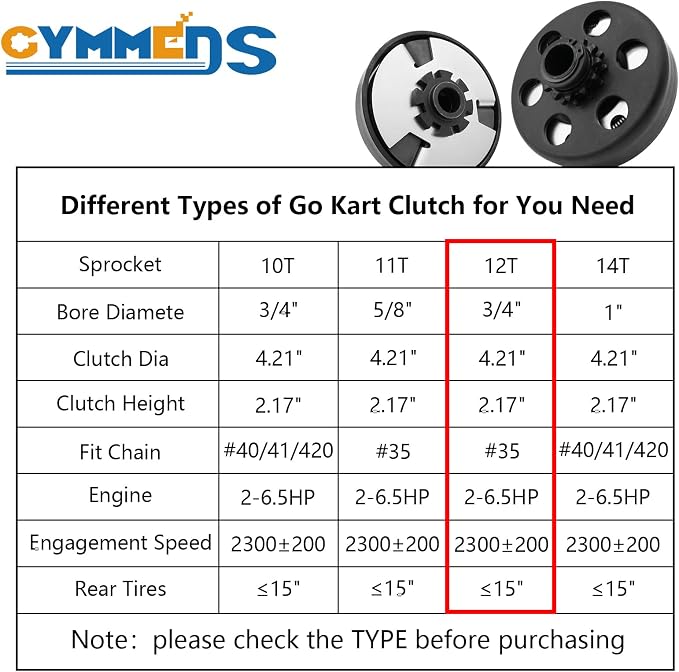 Go Kart Clutch 3/4" Bore 12 Tooth with #35 Chain, Centrifugal Clutch for Predator 212, Honda GC GX Engines and Most 2-6.5HP Small Engines performance Parts for MiniBike, Go Kart, Lawnmower.