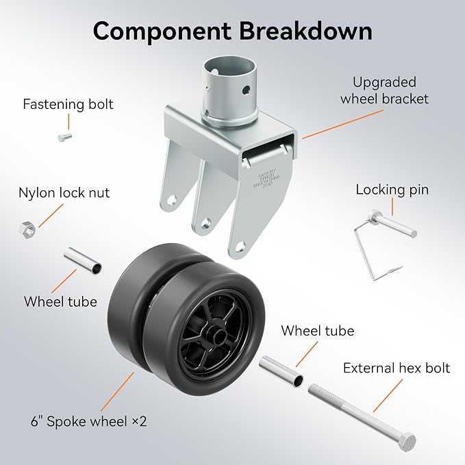 2,500lbs Dual 6" Trailer Jack Swivel Caster with Upgraded Spoked Wheels and Reinforced Bracket, Silver