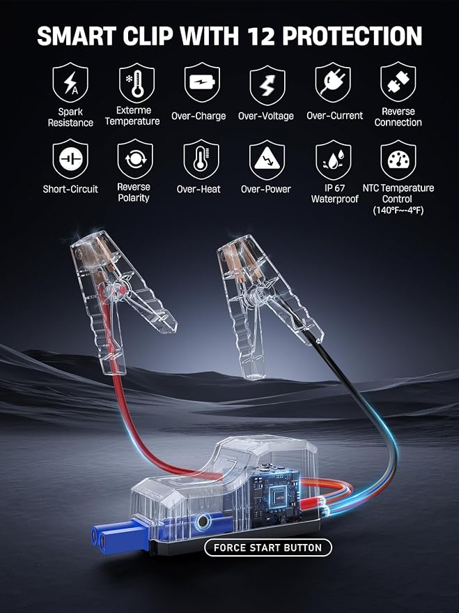 8-in-1 Car Jump Starter with Air Compressor, 5500A Jump Starter (All Gas 12L Diesel) with 150PSI Tire Inflator, 12V Jumper Starter Portable Jump Box with LCD Display,Flashlight (5500A)