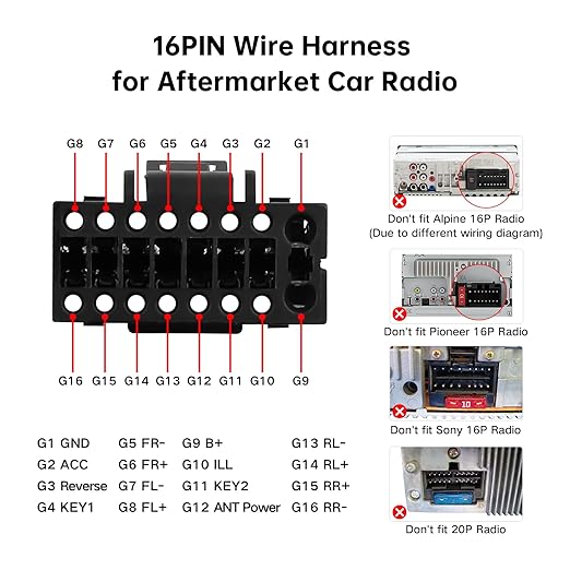 Car Radio Wiring Harness Connector for Honda Civic 2006-2011, CRV 2007-2011, Pilot 2009-2011 - 16 PIN Radio Power Cable Fit Aftermarket Android Head Unit, Retains Steering Wheel Control, FM AM