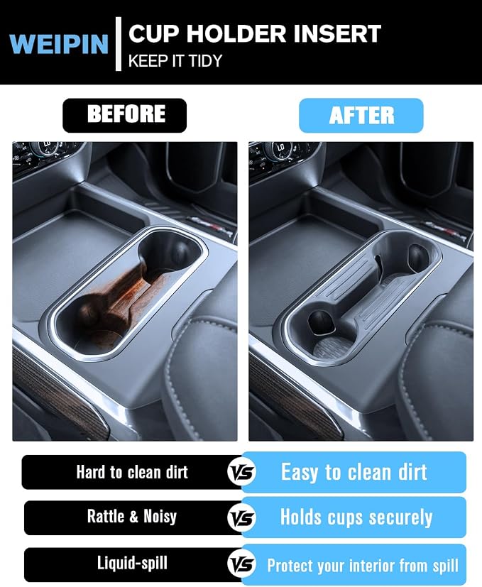 For 2PCS Center Console&Armrest Cup Holder Inserts Compatible with Refreshed Models 2024-2026 Silverado& GMC Sierra 2500HD/3500HD - Full Console w/Bucket Seats Only