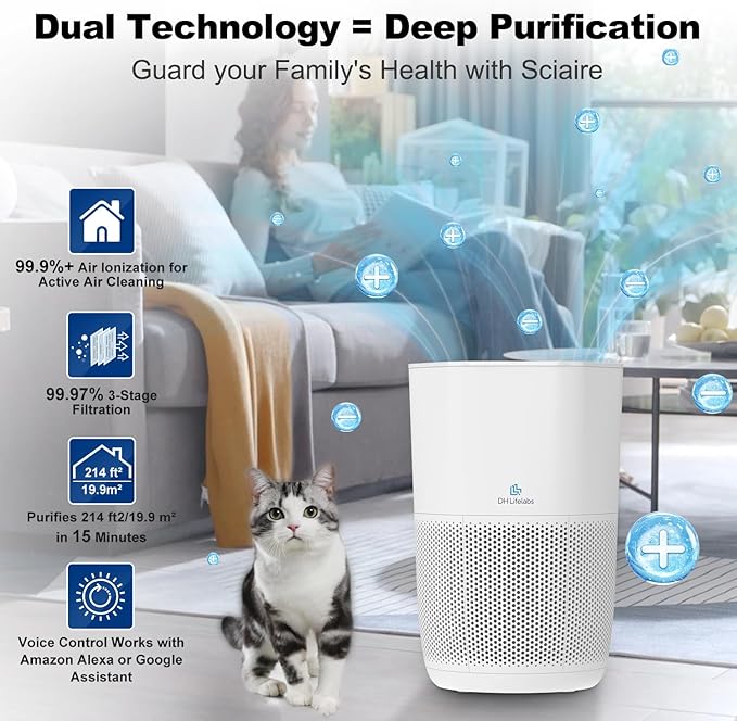 DH Lifelabs HEPA Air Purifier, WiFi Smart Air Purifier for Dorm, Home, Living Room, Bedroom, H13 TrueHEPA Filter Captures Allergies, Ionizer Eliminates Pet Odor Eliminate, for Up to 1026 SqFt, White