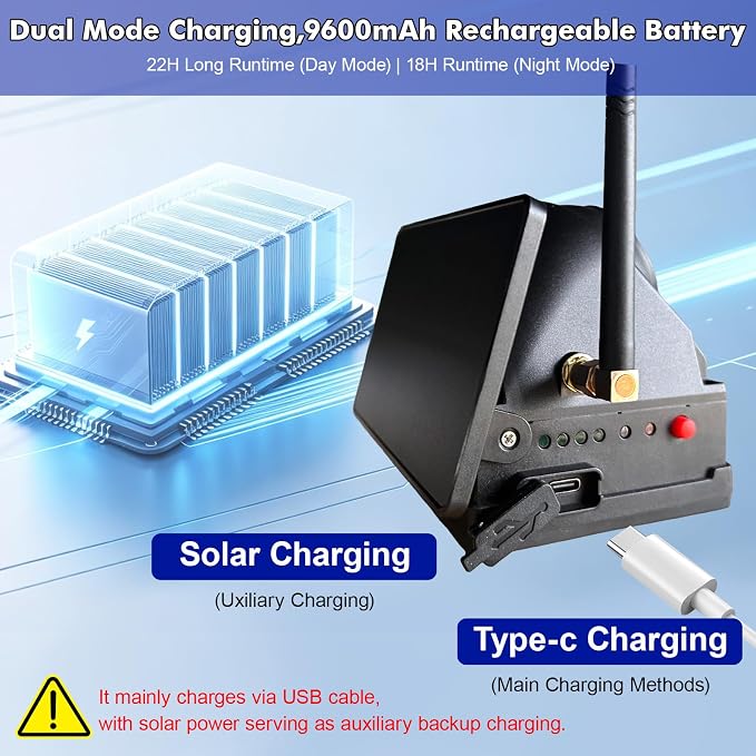 Portable Wireless Backup Camera Magnetic Solar WiFi Rear View Camera for RV | 1080P HD Night Vision AI BSD Detection Alert 9600mAh Battery No wiring Phone App Control Adjustable Camera for Truck Trailer
