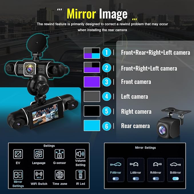 NHOPEEW 4 Channel Dash Cam 360° Coverage: Front 2K + Triple 1080P Car Camera Built-in WiFi Car Camera with App, Front Rear Left Right Inside with G-Sensor/Night Vision/Loop Recording + 64GB Card