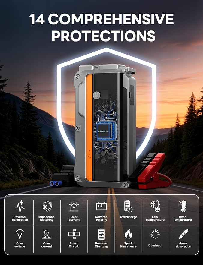 Sharmeal Jump Starter, 6000A Battery Jumper Starter Portable (All Gas/10.0L Diesel), 12V Jump Box Car Battery Jump Starter with Smart Jumper Cables, LED Light
