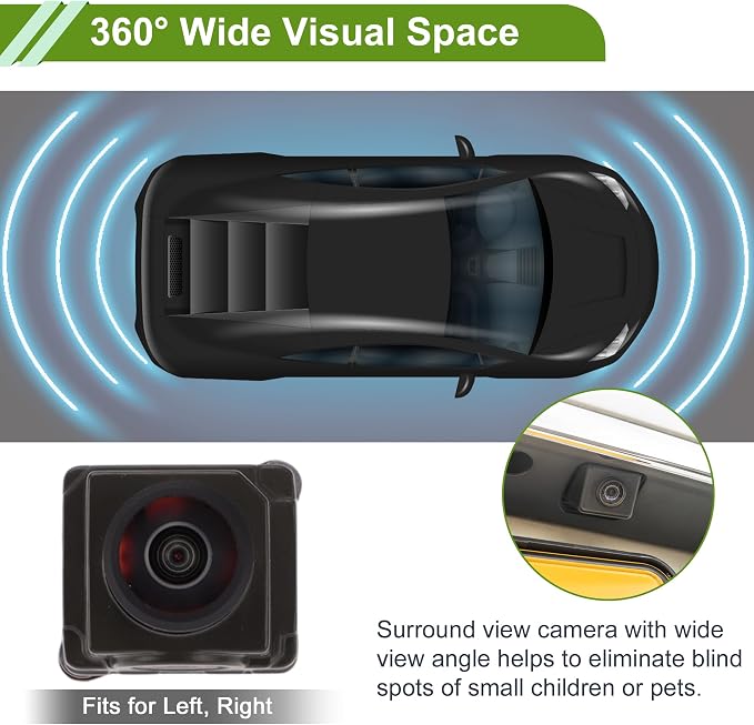 No.A0009055605/9055605 Surround View Camera for Mercedes-Benz C E S GLC CLS Class Left Right Park Assist Camera