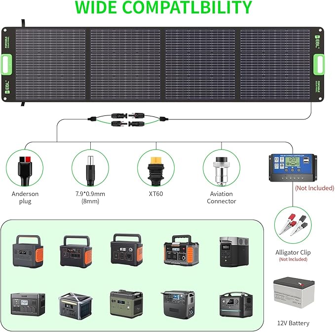 EBL 2400W Portable Power Station with 2x200W Solar Panels (Ship Separately), 1843Wh Home Backup Battery,LiFePO4,Solar Generator,Pure Sine Wave, For Outdoor Camping RV Travel, Off-grid Home Emergency