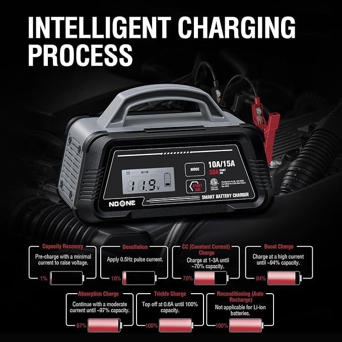 NOONE 10A/15A Smart Battery Charger and Maintainer - Fully Automatic 6V/12V Charger with 50A Engine Start, Auto Repair & Desulfation - Compatible with Lead-Acid, AGM, LiFePO4 Batteries