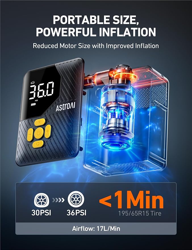 AstroAI L4&L7 Mini Tire Inflator Portable Air Compressor, 150PSI Portable Air Pump for Car Tires with Pressure Gauge LED Light, Electric Air Pump Quick Inflation for Cars,Motorcycles,Bikes,Tires,Balls