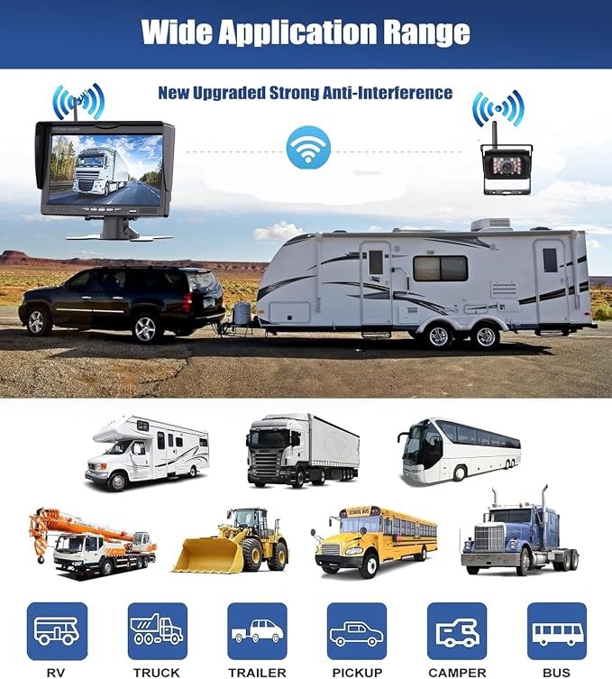 7" Wireless Backup Camera with BSD, HD Rear View AHD1080P Cam System with Night Vision, Support 12V&24V Easy DIY Installation for Truck RV Trailer