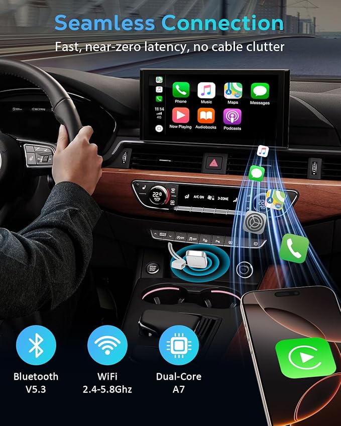 Wireless CarPlay Adapter for Apple iPhone - 2025 Wired Car Play to Wireless Dongle, USB-A/C Plug&Play, Stable Bluetooth CarPlay Adapter Only for iPhone iOS 10+ & Cars with Factory Wired Car Play,White