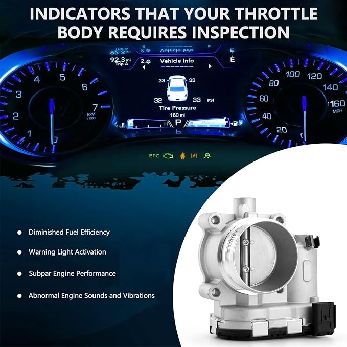 Electronic Throttle Body Assembly for Ford Edge Escape Explorer Focus Fusion Special Service Police Sedan Taurus Lincoln MKT MKZ 2.0L L4 – OEM Replacement Part # S20173 977-601 CP9Z-9E926-A