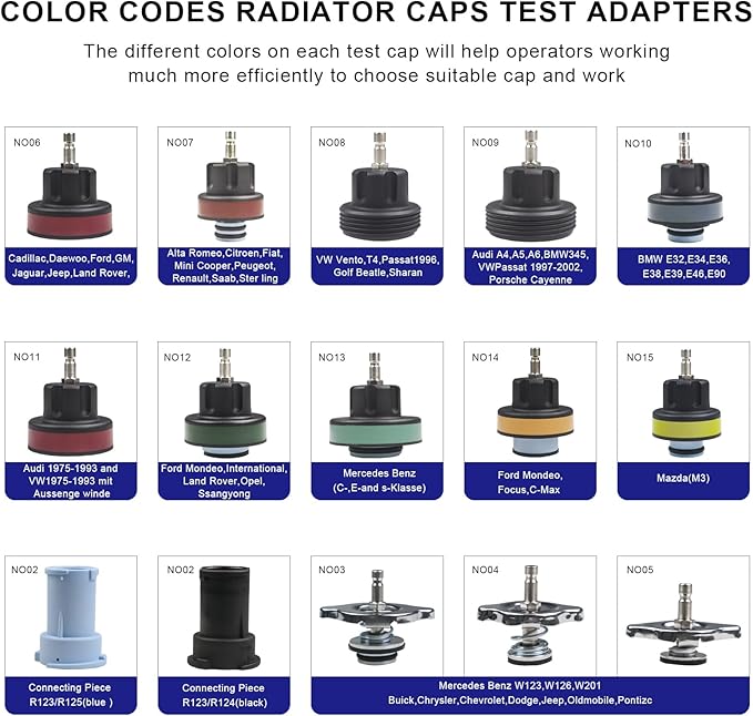 18 Pcs Universal Radiator Pressure Tester Kit,Coolant Pressure Tester kit with 13 Radiator Adapters,Precise Coolant Leak Detector for All Vehicle Cooling System