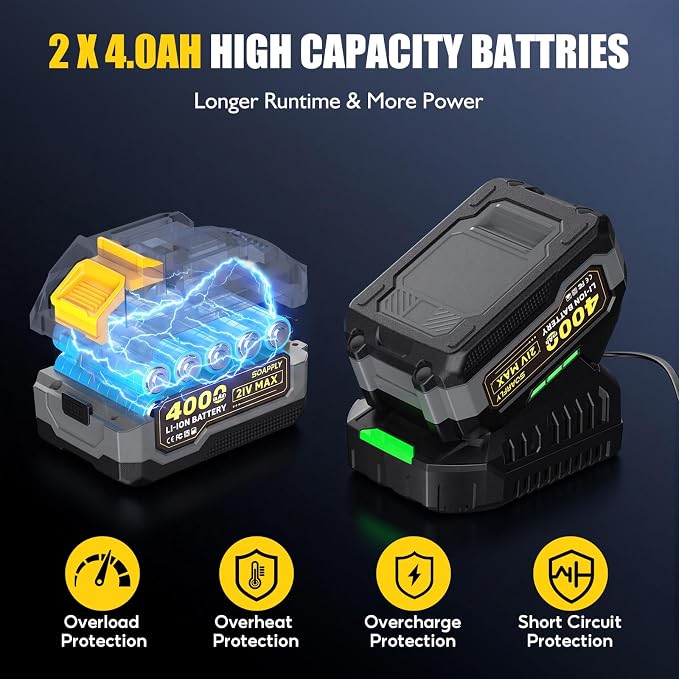 SOARFLY 1/2" Cordless Impact Wrench, 1500N.m (1106 Ft-Lbs) High Torque, 21V Brushless Impact Gun with 2x 4.0Ah Batteries, Variable Speed, LED Light, 5 Sockets for Truck RV Car Heavy Construction