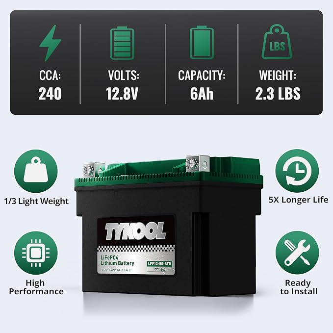 TYKOOL YTX12-BS STD LiFePO4 Lithium Motorcycle Battery,280CCA,2X Cranking Amps,Digital Readout,Compitable for BMW F850GS,Kawasaki Vulcan 900, BRP (Can-AM) DS250 ATV