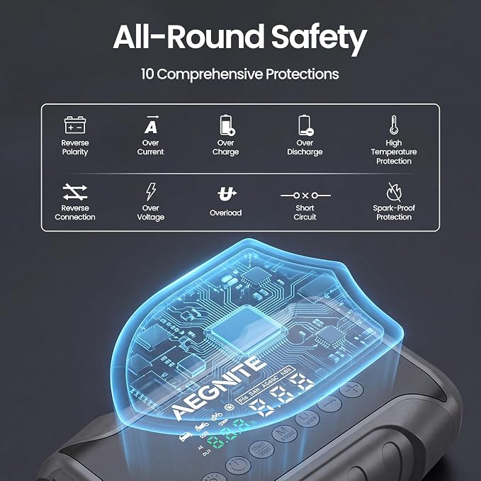 Jump Starter with 150PSI Air Compressor, Multi-Functional Portable Car Battery Booster for Vehicle Battery Jump Start, 4 in 1 Tire Inflation, Device Charging and LED Light