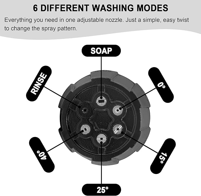 Raincovo Foam Cannon for Pressure Washer, Snow Clear Foam Cannon for Car Wash, Stainless Steel Filter, Adjustable Pressure Washer Nozzle 6-in-1, Quick-change Over Replacement Nozzle Tip