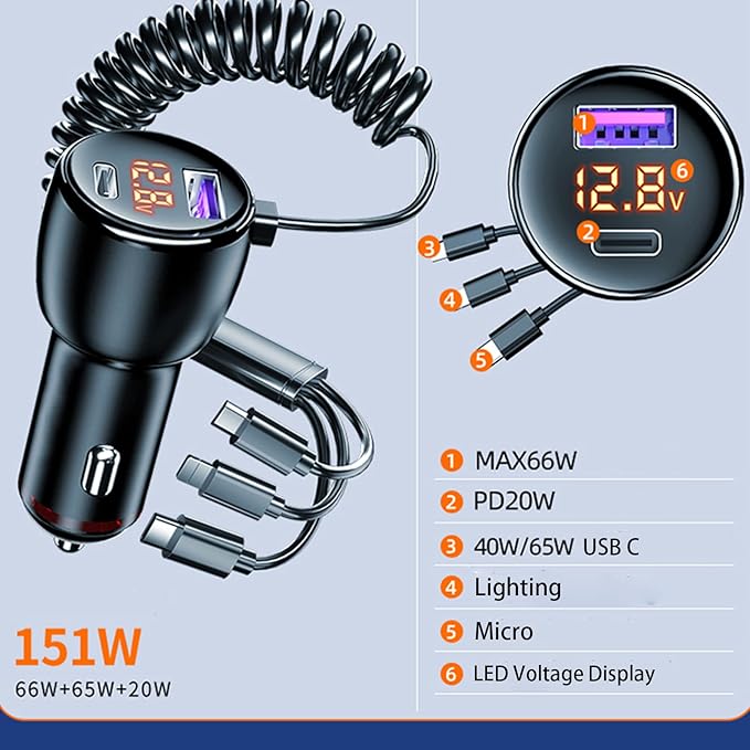 Phmnkl Super Fast Car Charger Type C, 66W+65W+20W QC3.0&PD3.0 5 Port Built-in 4FT Cable USB C Car Charger Fast Charging for iPhone 14/13/12/Google/Pixel/Motorola/LG Android Phones
