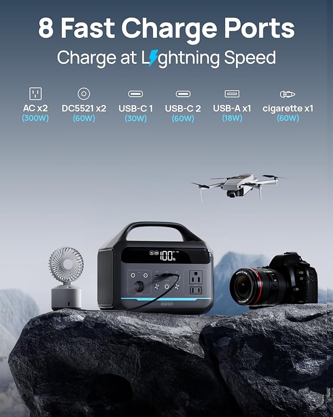 DARAN Portable Power Station 300W(600W Peak), 192Wh LFP Battery, Solar Generator w/2 AC Outlets, USB-C PD 60W, LED Light, Power Bank for Camping, RV, Travel, Home Emergency(Solar Optional)
