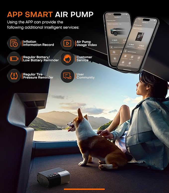 Tire Inflator Portable Air Compressor, 3X Faster 12V Air Pump with APP, 160PSI 48LPM Electric Tire Pump with 10400mAh Battery, 45W Faster Charging, Cordless Tire Inflator for Car SUV Pickup RV Truck