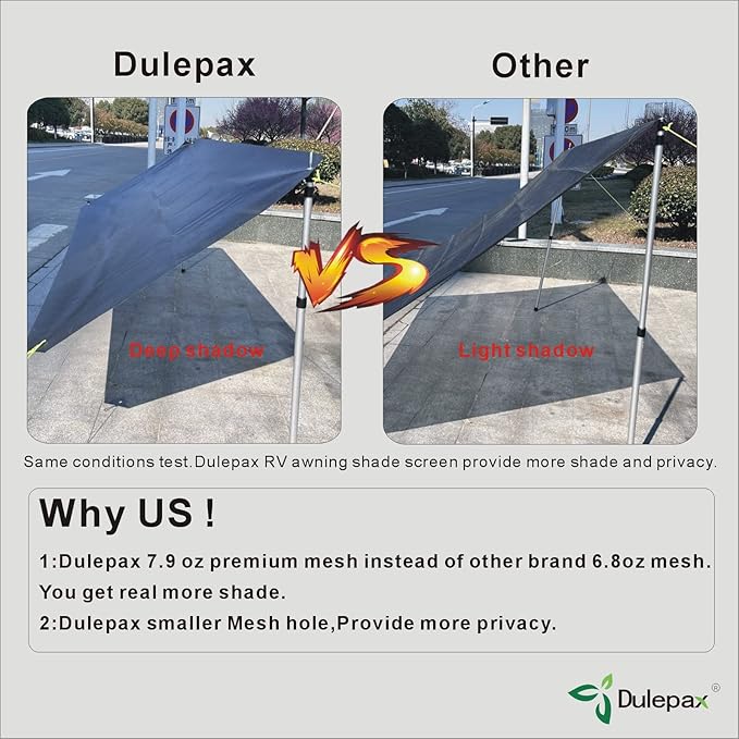 Dulepax RV Awning Shade Screen with Zipper 8'X10'3'' -Second Generation RV Awning Screen Significantly Improves Shadew and Privacy.Universal RV Awning Sun Shade Screen with Complete Kits