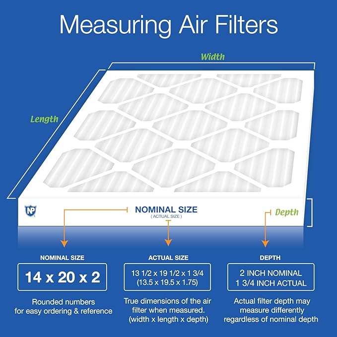 Nordic Pure 14x20x2 (Actual Size: 13 1/2 x 19 1/2 x 1 3/4) Pleated MERV 8 Air Filters 12 Pack