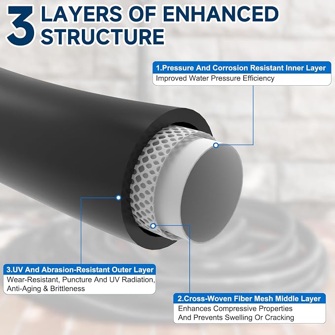Camper & RV Black Water Hose - No-Kink Design Camper Sewer Hose - RV Accessories With Storage Bag - Perfect For Black Water, Gray Water, And RV Tank Cleaning, 15FT 5/8" Diameter