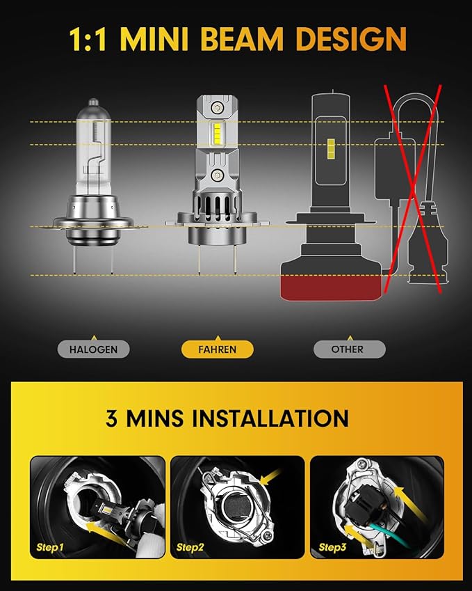 FAHREN Upgraded H7 Bulbs, 50000LM 1200% Ultra Bright 6500K White Light, Mini Size No Adapter Needed, Plug and Play HID H7 Fog Lights, IP68 Waterproof, Pack of 2