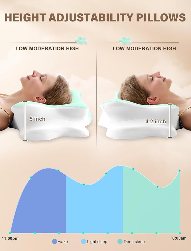 Cervical Neck Pillow for Pain Relief – Ergonomic Memory Foam Pillow for Side Sleeper Contour Orthopedic Bed Pillow for Neck Support with Cooling Cover – Ideal Christmas Birthday Gift for Women -Blue