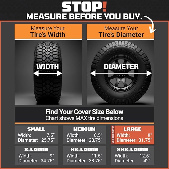 TIRESHIELD PRO Trailer Tire Covers (Set of 2) - Heavy Duty All-Weather UV-Resistant Protective Wheel Covers w/StormLock-System - Year-Round Protection for Your Trailer Tires w/ 29-31.75" Diameter