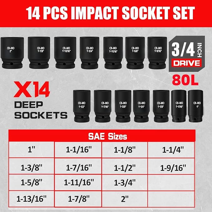 TONYNOL 3/4 Inch Drive Deep Impact Socket Set,6-Point,SAE Sizes(1“-2”),14 PCS,Cr-Mo Steel,Heavy Duty Impact Sockets for Automotive & Industrial Machinery,With a Storage Case