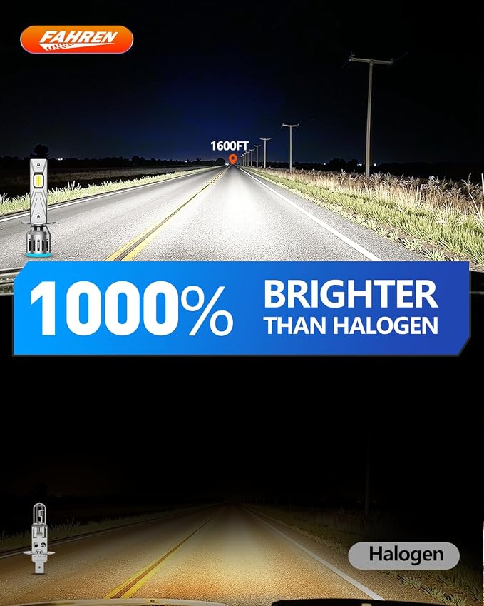 Ursprung 2026 Latest& Brightest 70,000LM H1 Bulbs,1000% Brighter 6500K Cool White H1 fog bulbs,1:1 Mini Size, No Adapter Non-Polarity Plug and Play, Pack of 2