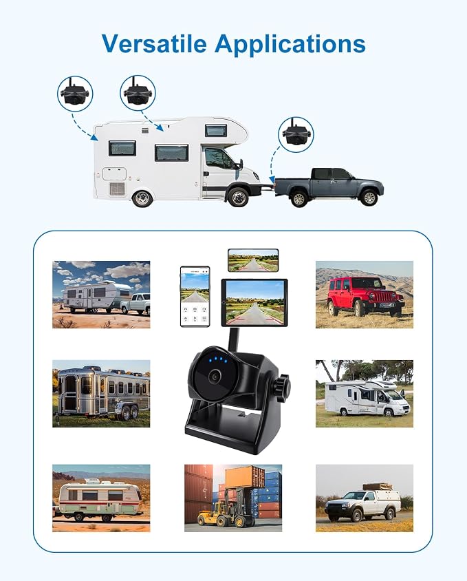 1080P Magnetic Wireless Backup Camera with Long-Lasting Battery,Night Vision,IP69K, Easy Installation for RVs, Trucks, Trailers and DC Extension Cable for STONVUE Backup Camera、Solar Panel