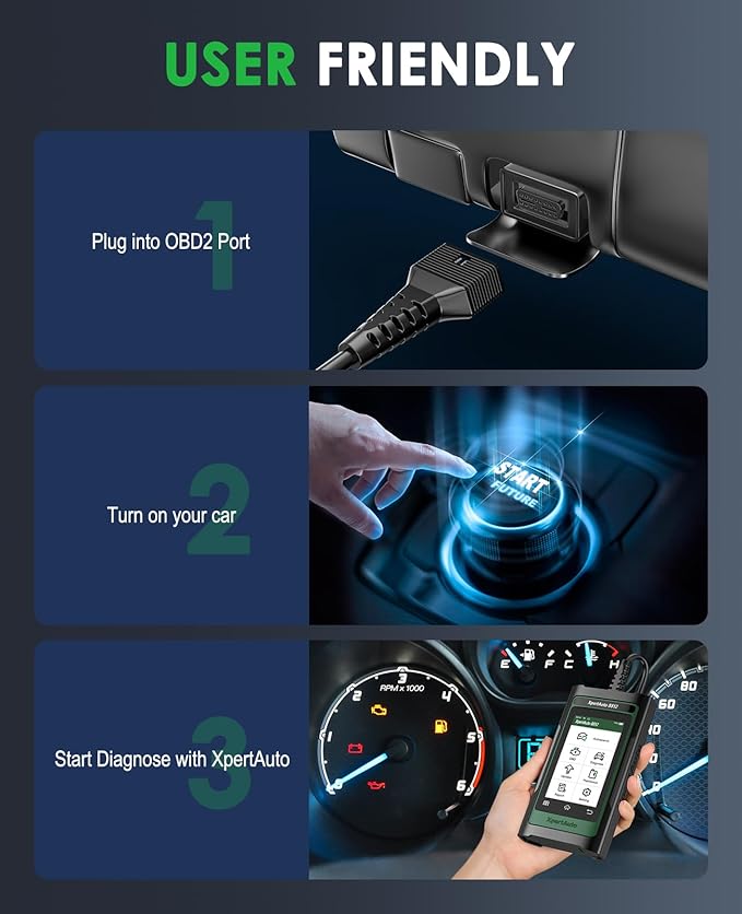 OBD2 Scanner S512 for BMW/GM, Full System Automotive Diagnostic Scanner, Car Code Reader and Reset Tool, All System Diagnose, 28 Reset Functions, ECU Coding, Autovin