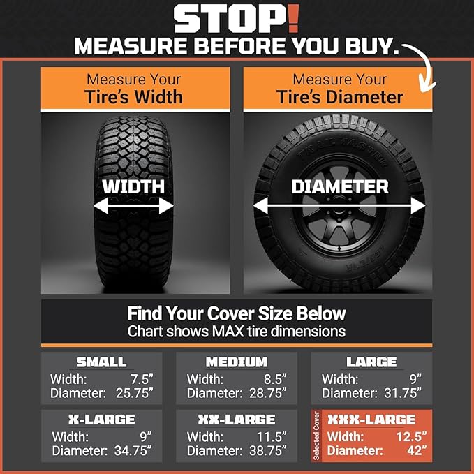TIRESHIELD PRO Trailer Tire Covers (Set of 2) - Heavy Duty All-Weather UV-Resistant Protective Wheel Covers w/StormLock-System - Year-Round Protection for Your Trailer Tires w/ 39-42" Diameter