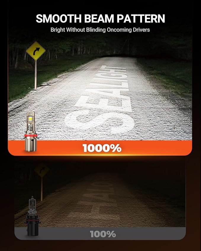 SEALIGHT 9004/HB1 LED Bulbs Light, 50000LM 10X Super Brighter than Stock Bulb, 1:1 Original Size, 6500K Cool White, 70000Hrs Long Service Life with Cooling Fan, Plug and Play, Pack of 2