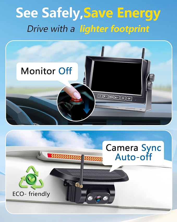 Magnetic RV Wireless Backup Camera: 1-Min Install Long-Range Signal Solar Backup Camera for Travel Trailer - with 7.2" DVR Monitor 1080P HD Night Vision Auto Sleep for Voyager & Forest River RVs