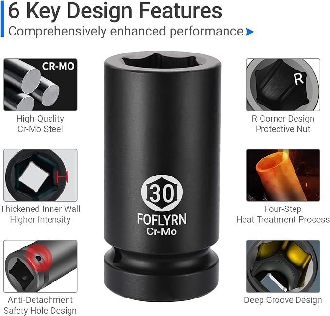 1/2" Drive Impact Socket Set,6-Point Metric Socket Set (9-38mm),43PCS Cr-Mo Material High Durability Deep Socket Set with Ratchet Wrench,Universal Joint，Extension Bar and Storage Case.