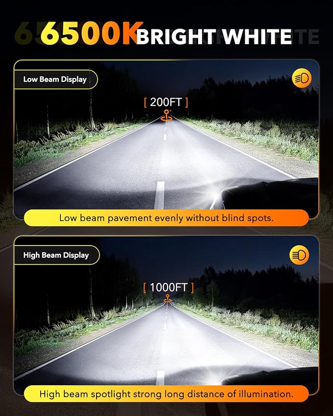 OXILAM H7 LED Bulb For Fog, 40000LM 80W 6500K White Light, Wireless Non-polarity, 1:1 Size Easy Installation No Adapter Required, 2 Pac