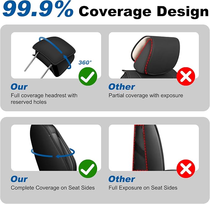 Seat Covers Fit 2009-2026 Ford F150 & 2017-2026 F250/F350/F450 | Super Duty Waterproof Truck Leather Seat Covers Protectors Scratch-Resistant (Black & Gray)