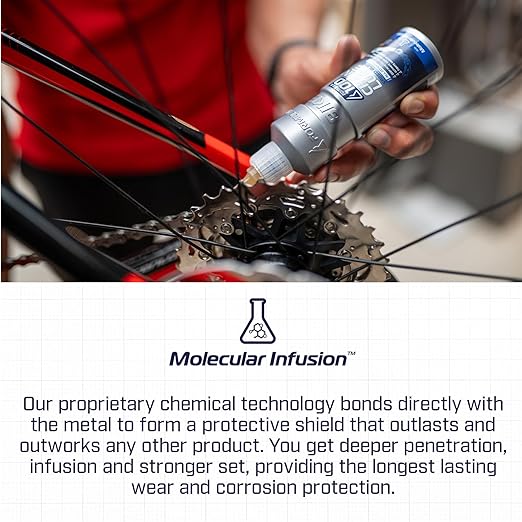 All Conditions Bike Chain Lube – All-Weather Lubricant for Bicycles & Electric Bikes – Protects Against Wear, Reduces Friction, Fights Corrosion – 50ml (1.69 oz)