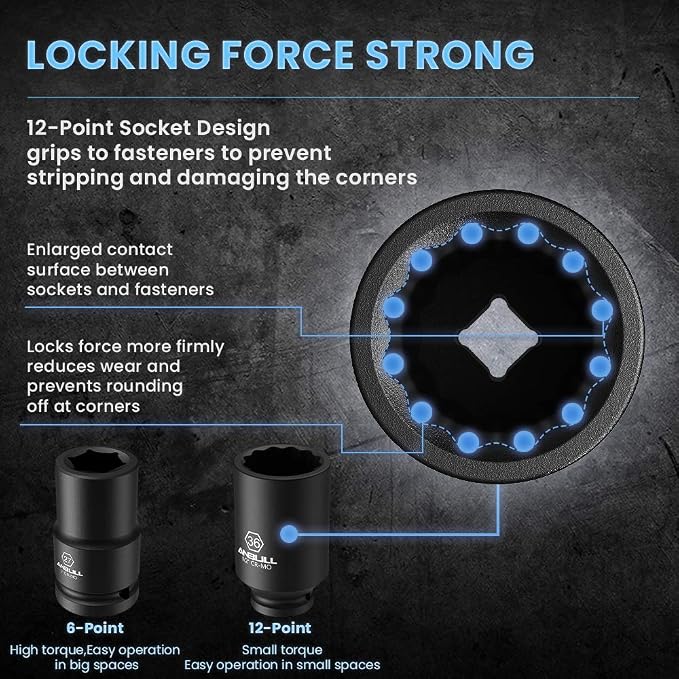 Anbull 1/2" 9 PCS Deep Axle nut Impact Socket Set, CR-Mo Steel, 12-Point Design, Metric Sizes(29, 30, 31, 32, 33, 34, 35, 36, 38mm)