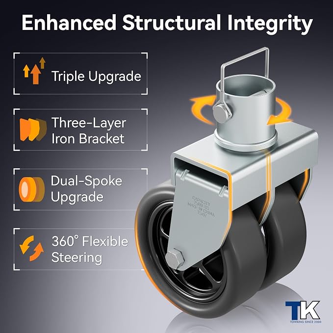 2,500lbs Dual 6" Trailer Jack Swivel Caster with Upgraded Spoked Wheels and Reinforced Bracket, Silver